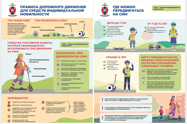 Правила дорожного движения для средств индивидуальной мобильности